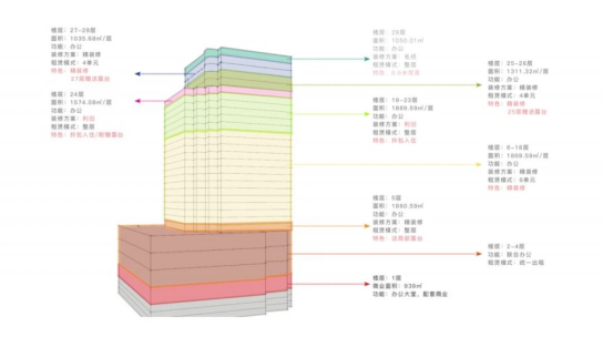 舊廠房、辦公樓改造025192.png